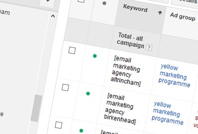 How to get better results from Google AdWords 5