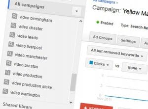 How to get better results from Google AdWords 6