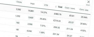 marketing agency liverpool 215